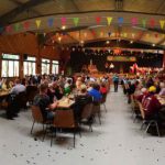 Panoramaansicht